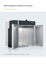 Load image into Gallery viewer, Industrial, Drying Ovens - Hylec Controls