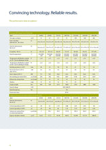 Load image into Gallery viewer, Industrial, Drying Ovens - Hylec Controls