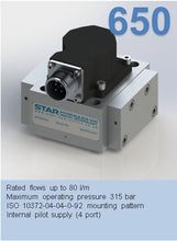 Load image into Gallery viewer, STAR Series 650 Servo Proportional Valve - Hylec Controls