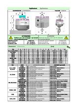 Load image into Gallery viewer, TC4 Load Cell Series - Hylec Controls