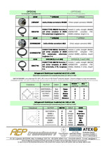 Load image into Gallery viewer, TC4 Load Cell Series - Hylec Controls