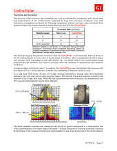 Load image into Gallery viewer, GalvaPulse - Hylec Controls