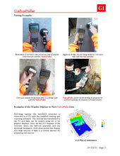 Load image into Gallery viewer, GalvaPulse - Hylec Controls