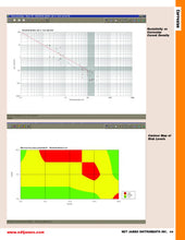Load image into Gallery viewer, Gecor 8™ Advanced Rebar Corrosion Rate Determination System - Hylec Controls