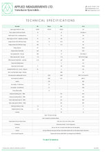 Load image into Gallery viewer, Load Cell Amplifier | Load Cell Signal Conditioner | SGA - Hylec Controls