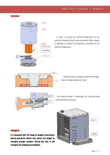 Load image into Gallery viewer, Melt Flow Indexer MFI452BA Automatic - Hylec Controls