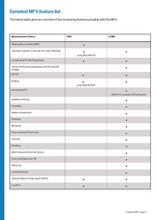 Load image into Gallery viewer, Multi Functional Vehicle MFV - Hylec Controls