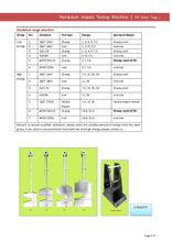 Load image into Gallery viewer, PIT501 pendulum impact testing machine (50J) - Hylec Controls