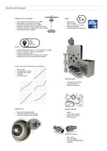Load image into Gallery viewer, STAR Series 650 Servo Proportional Valve - Hylec Controls
