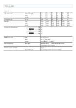 Load image into Gallery viewer, STAR Series 650 Servo Proportional Valve - Hylec Controls