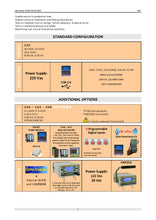 Load image into Gallery viewer, MP6Plus Professional Digital Laboratory Indicator - Hylec Controls