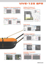 Load image into Gallery viewer, VIY5-125 GPR Ground Penetrating Radar - Hylec Controls
