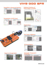 Load image into Gallery viewer, VIY5-300 GPR Ground Penetrating Radar - Hylec Controls