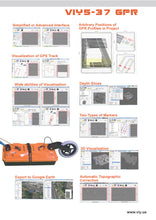 Load image into Gallery viewer, VIY5-37 Dual Frequency GPR Ground Penetrating Radar - Hylec Controls