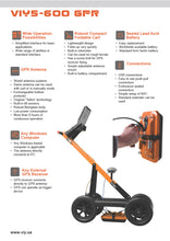 Load image into Gallery viewer, VIY5-600 GPR Ground Penetrating Radar - Hylec Controls
