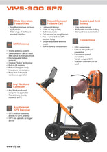 Load image into Gallery viewer, VIY5-900 GPR Ground Penetrating Radar - Hylec Controls
