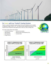 Load image into Gallery viewer, Z-Plus Temperature & Humidity Chambers - Hylec Controls