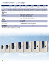 Load image into Gallery viewer, Z-Plus Temperature & Humidity Chambers - Hylec Controls