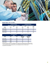 Load image into Gallery viewer, Z-Plus Temperature & Humidity Chambers - Hylec Controls