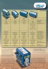 Load image into Gallery viewer, CAN-Based Data Acquisition - Hylec Controls