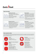Load image into Gallery viewer, Control Cube - Hylec Controls