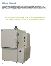 Load image into Gallery viewer, Altitude Chambers - Hylec Controls