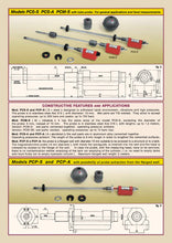 Load image into Gallery viewer, Magnetostrictive Linear PCR III Position Transducers - Hylec Controls