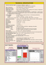 Load image into Gallery viewer, Magnetostrictive Linear PCR III Position Transducers - Hylec Controls