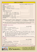 Load image into Gallery viewer, Magnetostrictive Linear PCR III Position Transducers - Hylec Controls