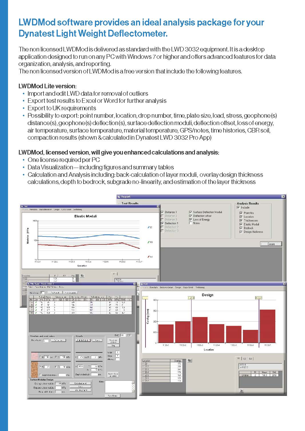 Light Weight Deflectometer | Hylec Controls