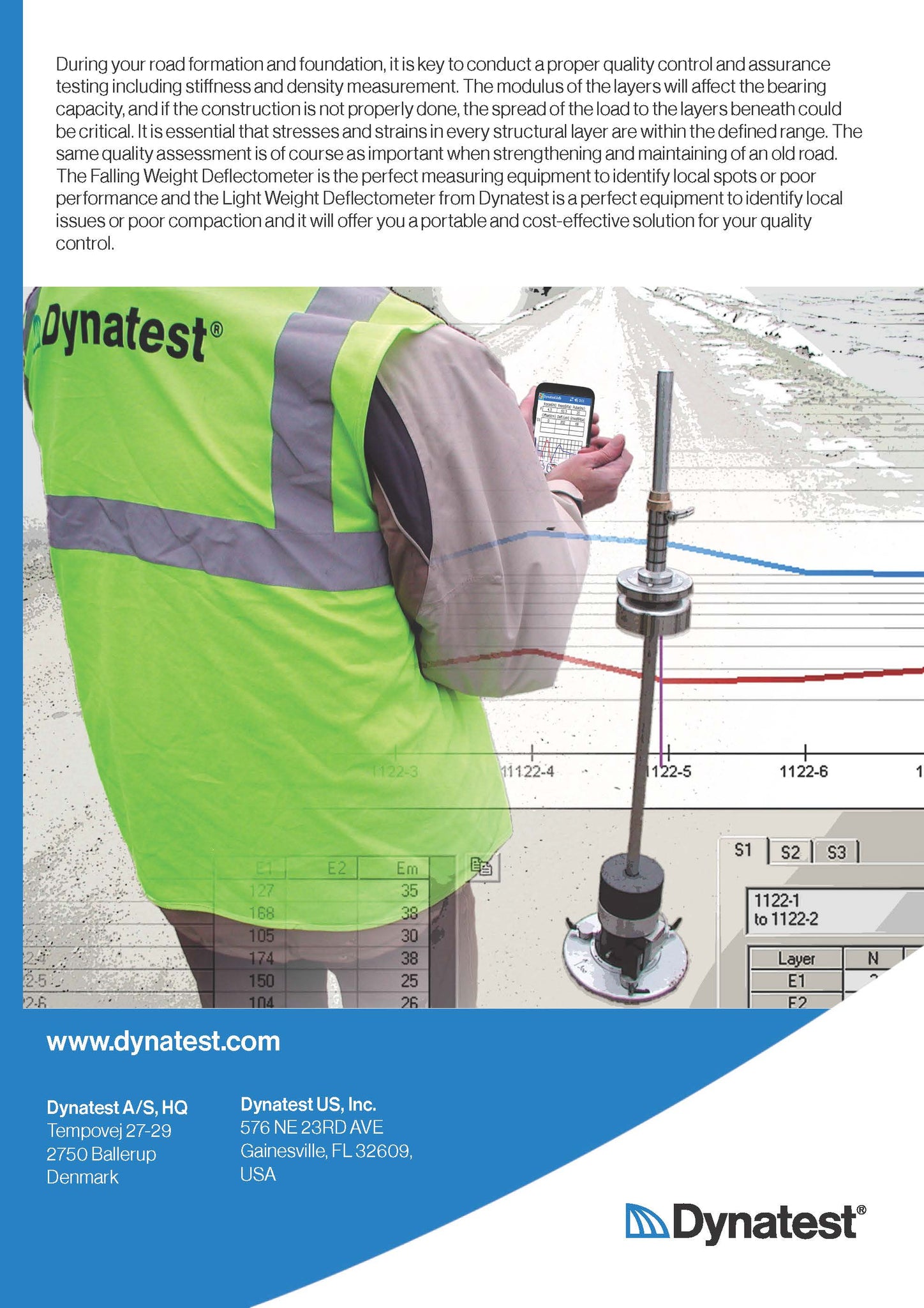 Light Weight Deflectometer | Hylec Controls