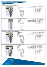 Load image into Gallery viewer, DCWC Submersible LVDT Displacement Transducer (4–20mA) - Hylec Controls
