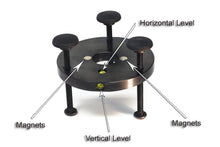 Load image into Gallery viewer, Pullqit™ Anchor Test System - Hylec Controls
