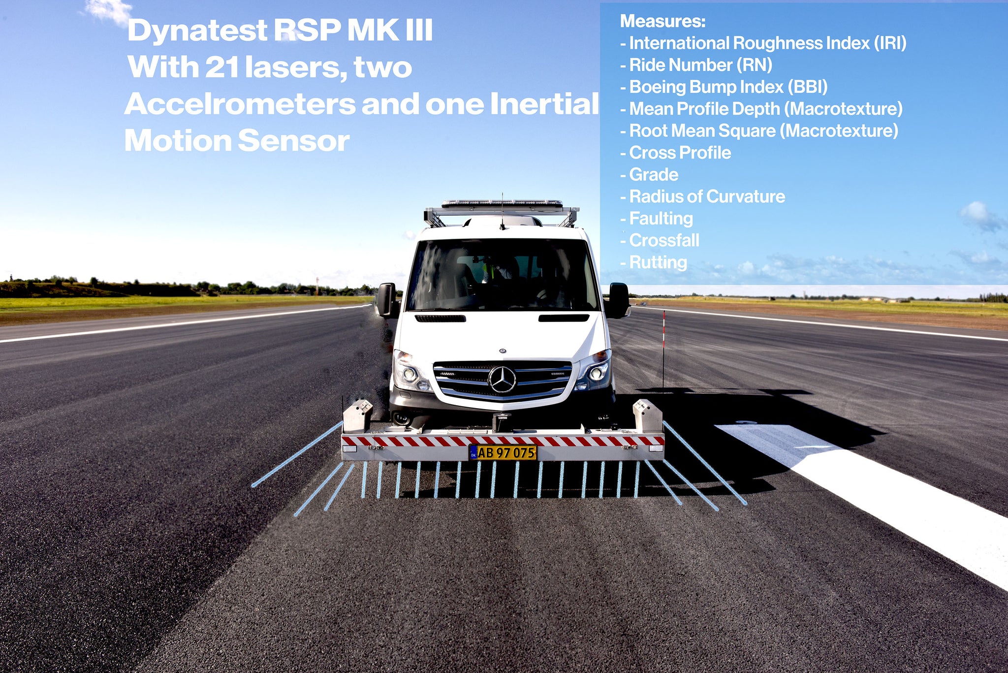 Road Surface Profilometer MK III | Hylec Controls