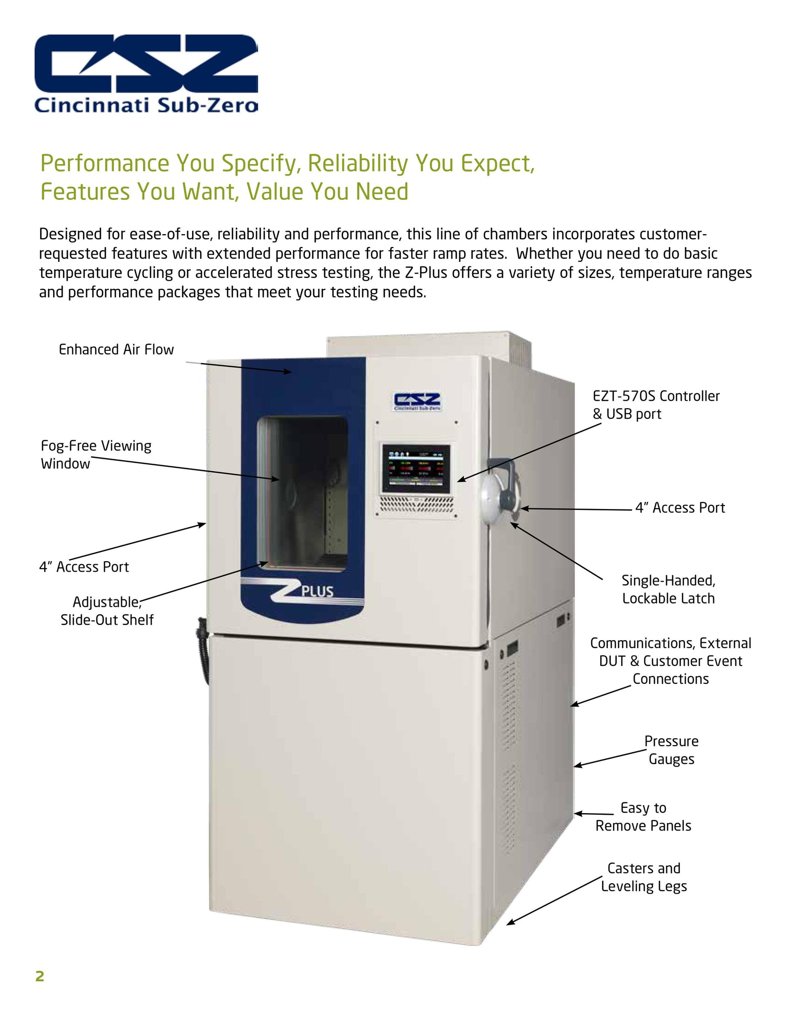 Z-Plus Temperature & Humidity Chambers | Hylec Controls