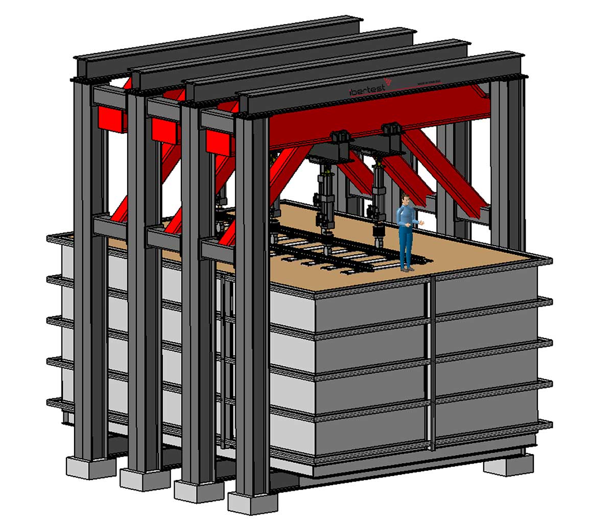 Railway Infrastructure Fatigue Test Bench – Trackbox | Hylec Controls